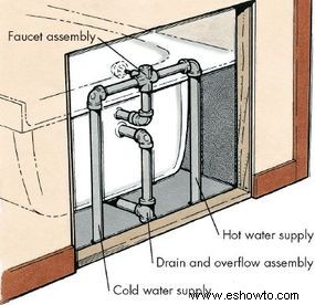 Cómo reparar grifos:consejos y pautas