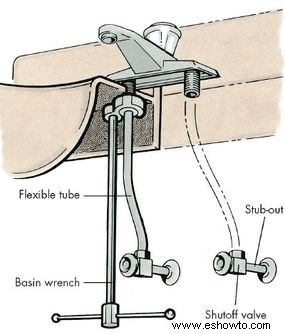 Cómo reparar grifos:consejos y pautas