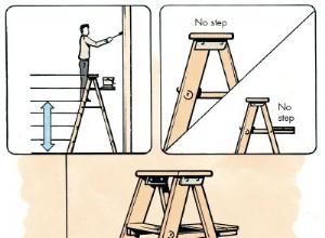 Consejos de Seguridad Esenciales para Reparaciones en el Hogar: Guía Práctica