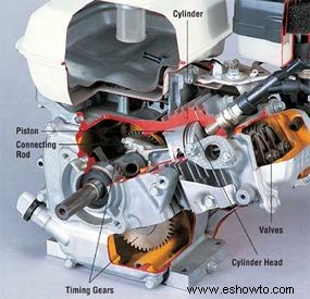 Cómo reparar motores pequeños:consejos y pautas