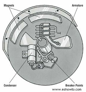 Cómo reparar motores pequeños:consejos y pautas