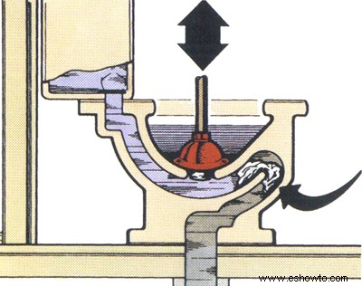 Cómo reparar un inodoro