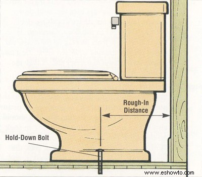 Cómo reparar un inodoro