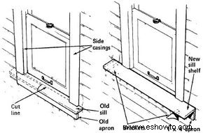 Cómo crear tratamientos para ventanas