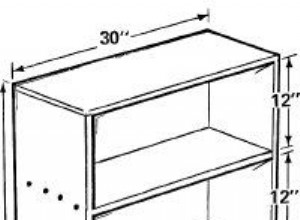 Guía Práctica: Cómo Construir Muebles de Madera en Casa Paso a Paso
