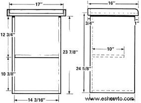 Cómo construir muebles