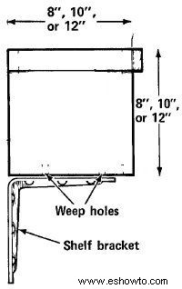 Cómo crear tratamientos para ventanas