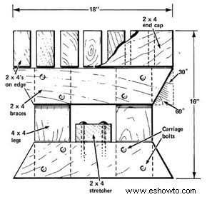 Descripción general de cómo construir muebles de jardín