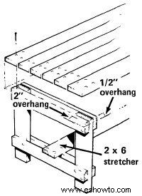 Descripción general de cómo construir muebles de jardín