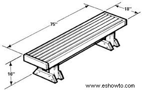 Descripción general de cómo construir muebles de jardín