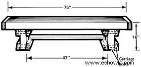 Descripción general de cómo construir muebles de jardín