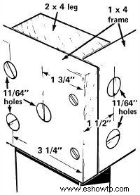 Descripción general de cómo construir muebles de jardín