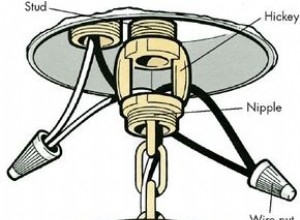 Cómo reemplazar una lámpara incandescente en 6 pasos seguros y sencillos