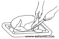 Cómo cocinar un pavo 