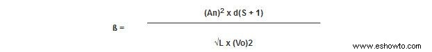 ¿Existe una fórmula matemática para el efecto de las gafas de cerveza? 