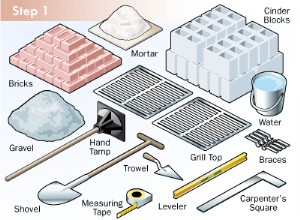 Guía completa paso a paso para construir tu parrilla de barbacoa en casa