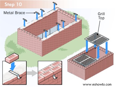 Guía paso a paso para construir una parrilla para barbacoa 