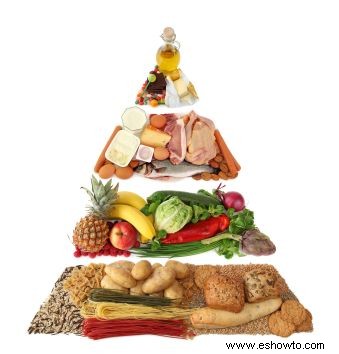 Imaginando la pirámide:una guía de la galería de imágenes para las porciones diarias recomendadas de alimentos 