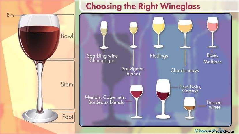 El vaso correcto podría hacer que su vino sepa mejor 