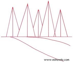 Cómo Dibujar Paisajes 