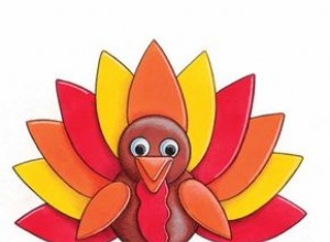 Manualidades con Pavos para Acción de Gracias: Ideas Fáciles y Divertidas para Niños