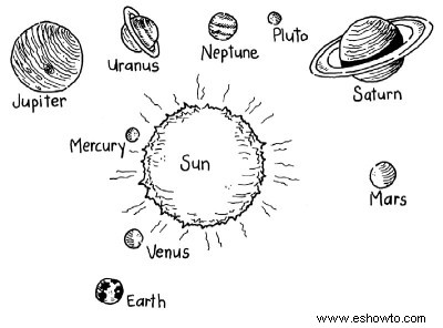 Proyectos de ciencia para niños:El universo increíble 