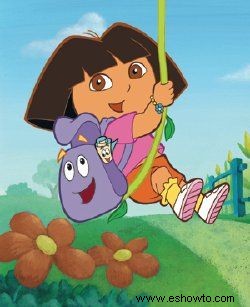 Guía definitiva de Dora la exploradora 