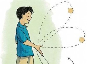 Trucos Fáciles de Yo-Yo para Principiantes: Guía Completa Paso a Paso