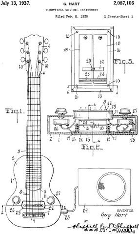 Cómo funcionan las guitarras eléctricas 