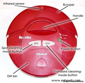 Cómo funcionan las aspiradoras robóticas 