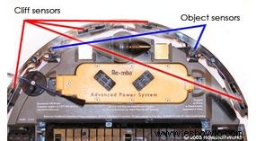 Cómo funcionan las aspiradoras robóticas 