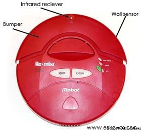 Cómo funcionan las aspiradoras robóticas 