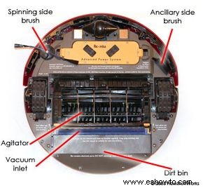Cómo funcionan las aspiradoras robóticas 