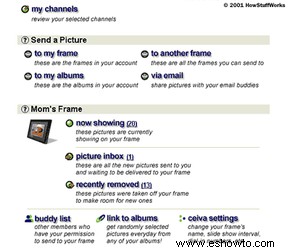 Cómo funcionan los marcos de fotos digitales 