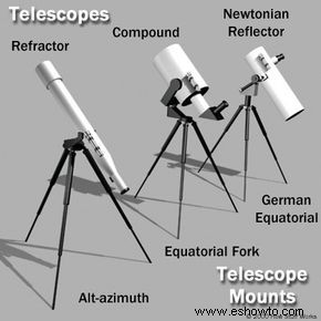 Guía de compra de telescopios 