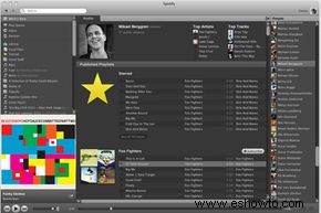 Cómo funciona Spotify 