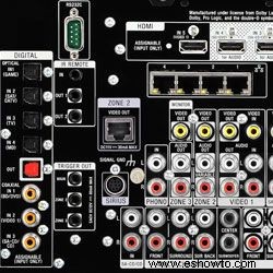 5 cosas a tener en cuenta al comprar un receptor AV 