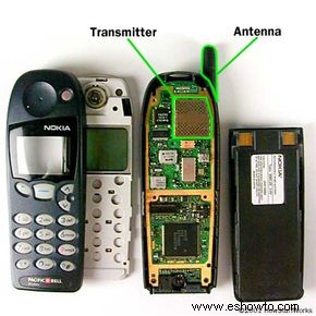 Cómo funciona la radiación de los teléfonos celulares 