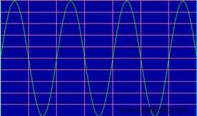 Cómo funciona la grabación analógica y digital 