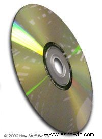Cómo funcionan los DVD 