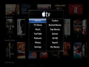 Cómo funciona Apple TV 