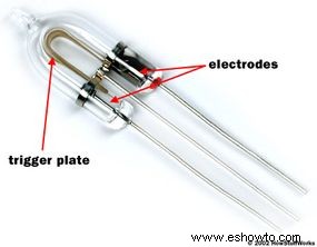 Cómo funcionan los flashes de la cámara 