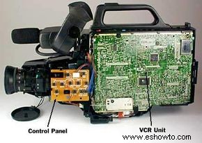 Cómo funcionan las videocámaras 