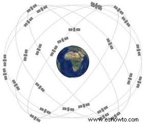 Por qué EE. UU. necesita una copia de seguridad para el GPS 