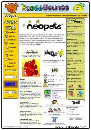 Cómo funciona Neopets.com 