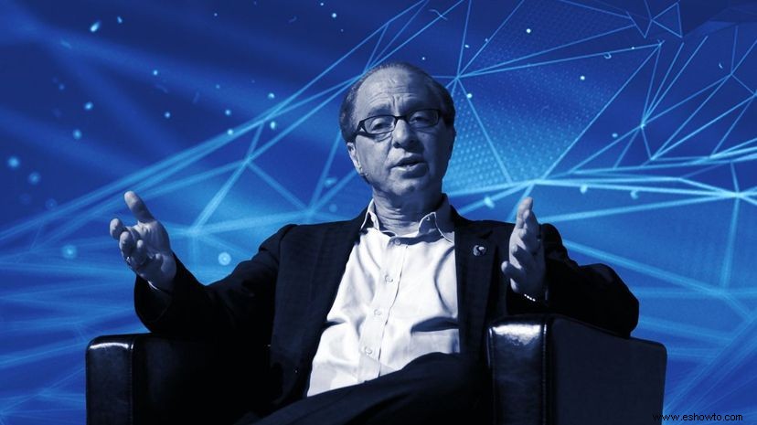 La Singularidad para 2045, Más 6 Otras Predicciones de Ray Kurzweil 