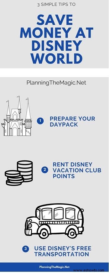 Tres consejos simples para ahorrar dinero en Disney World (¡incluido un consejo de Disney Vacation Club!) 