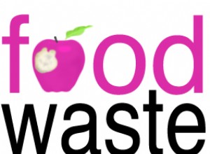 Los beneficios de Food Waste Friday 