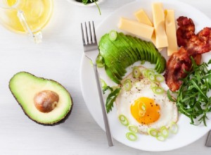 Combine South Beach y Keto para perder libras sin sentir hambre 