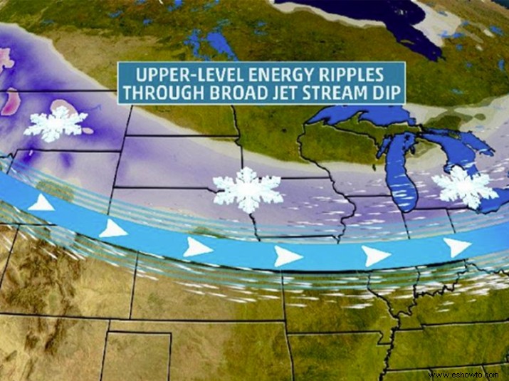 Tormentas de invierno traerán un  desfile de nieve  durante el fin de semana 